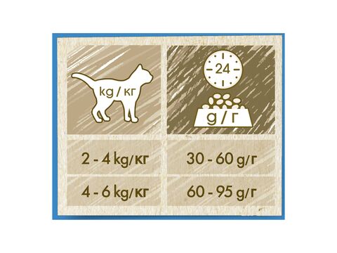 Purina cat chow special care Feline 3v1 1,5 kg 