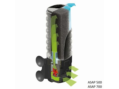 Aquael filtr asap 500