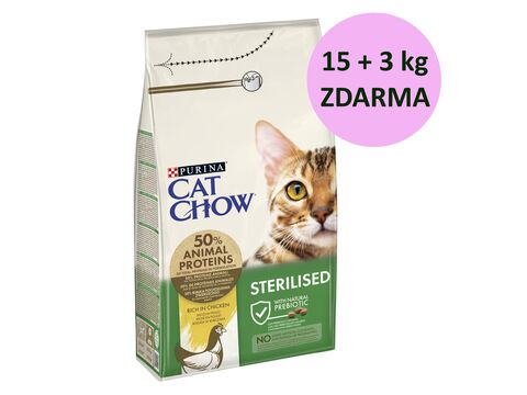 Purina Cat Chow Special Care Sterilized 15 kg